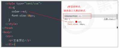 CSS 三大特性：層疊性、繼承性、優(yōu)先級