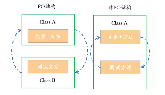 1704858244858_PO方法.jpg